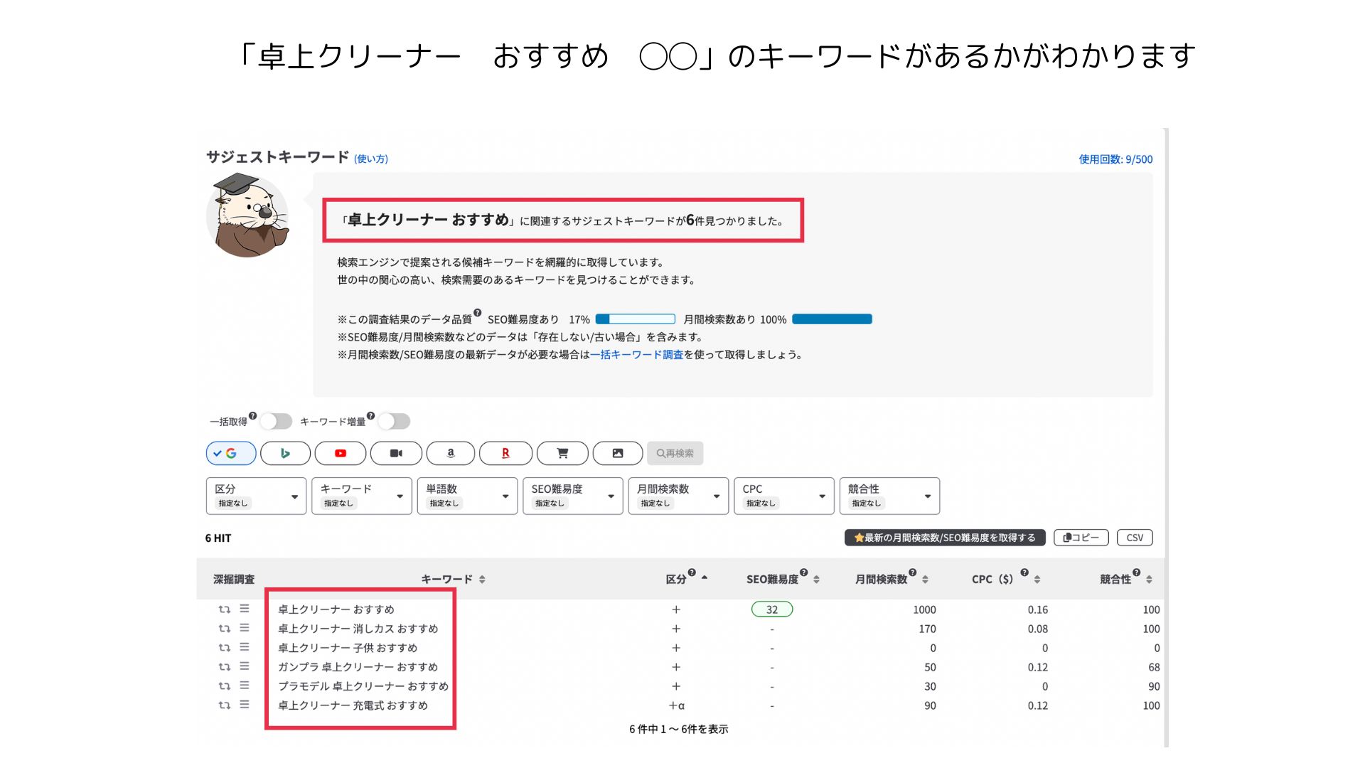 新ラッコキーワード「サジェストキーワード」の見方と使い方