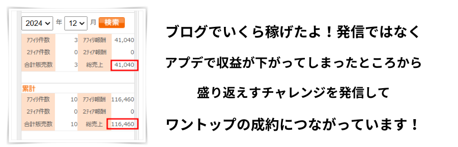 ツイブラ　感想　成果　レビュー