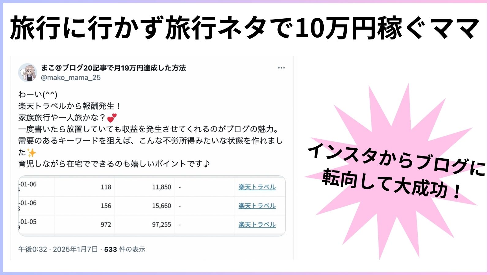 楽天アフィリ,ブログ,在宅ワーク,副業,ママ