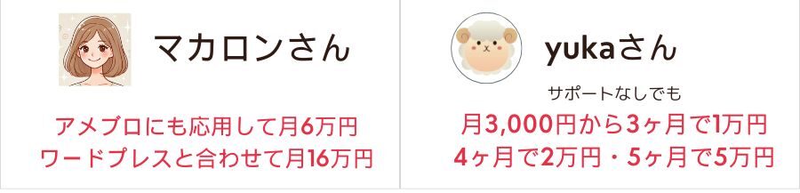 ワントップ　成果　アメブロ