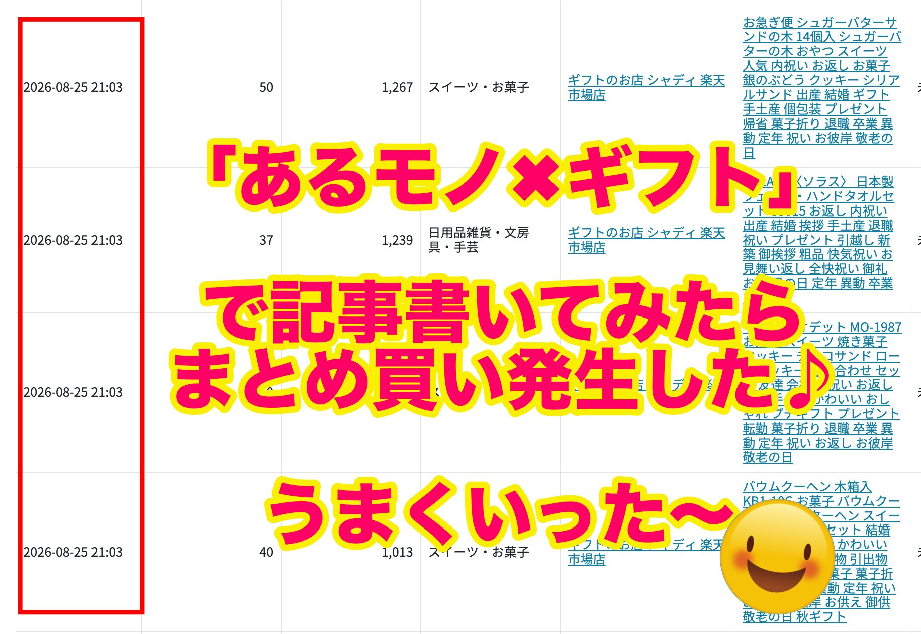 楽天アフィリの検証結果スクリーンショット